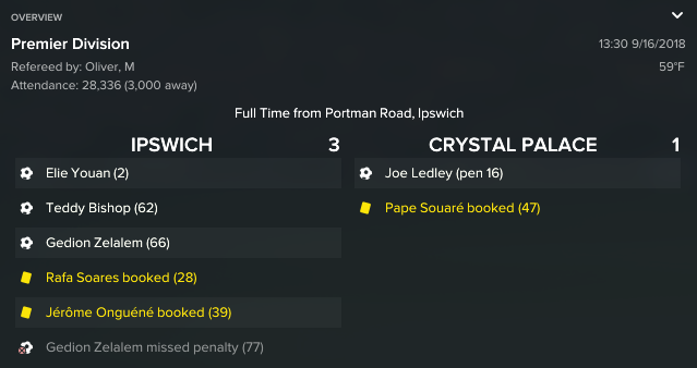 Ipswich v Crystal Palace_ Overview Overview.png