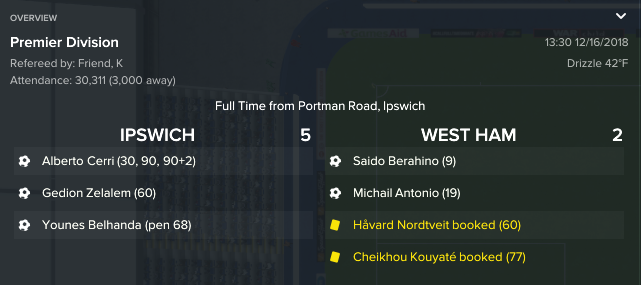Ipswich v West Ham_ Overview Overview.png